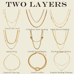Double Layer Stacked Necklace Collarbone Chain Stainless Steel Jewelry Non-Fading